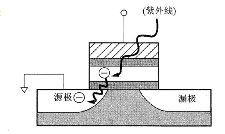 UV EPROM.jpg